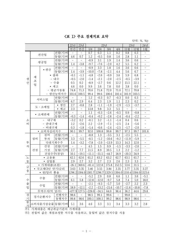 미리보기 이미지 2번째