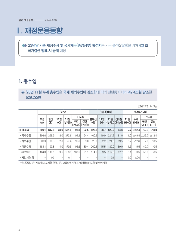 미리보기 이미지 5번째