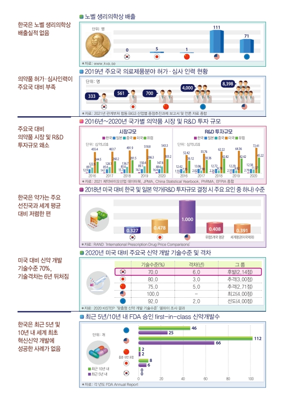 미리보기 이미지 2번째