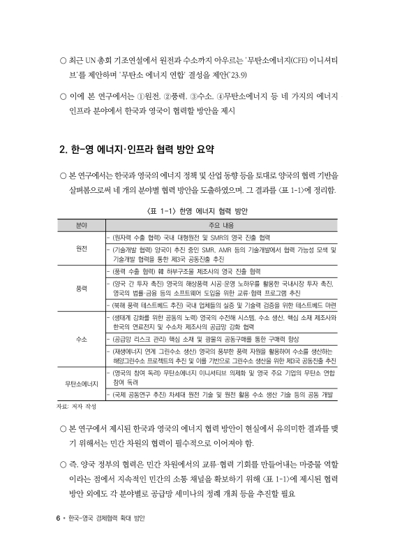 미리보기 이미지 5번째