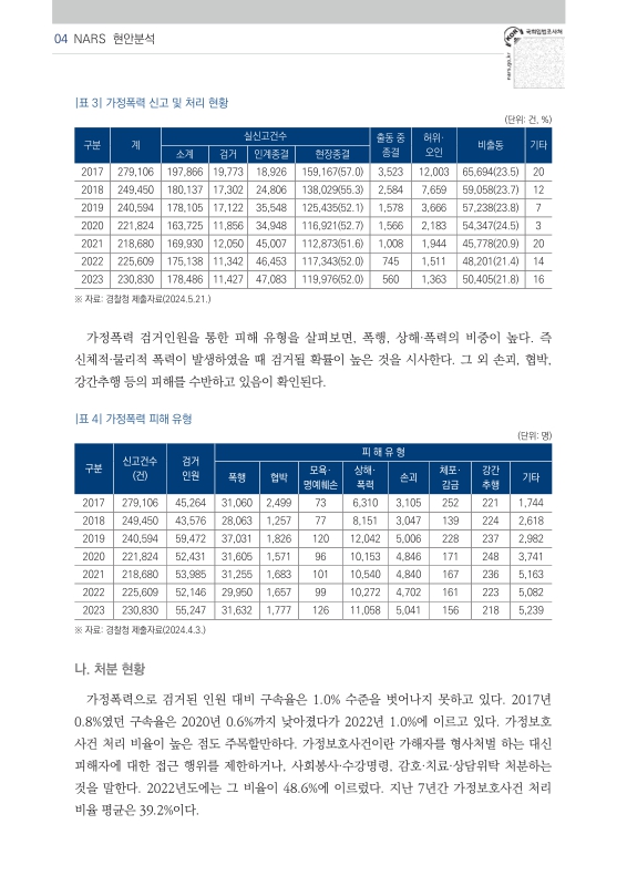 미리보기 이미지 5번째