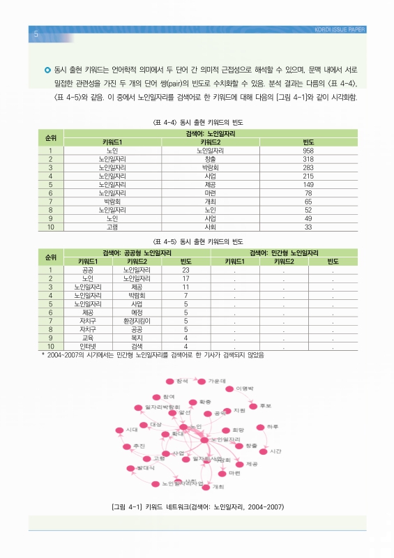 미리보기 이미지 5번째