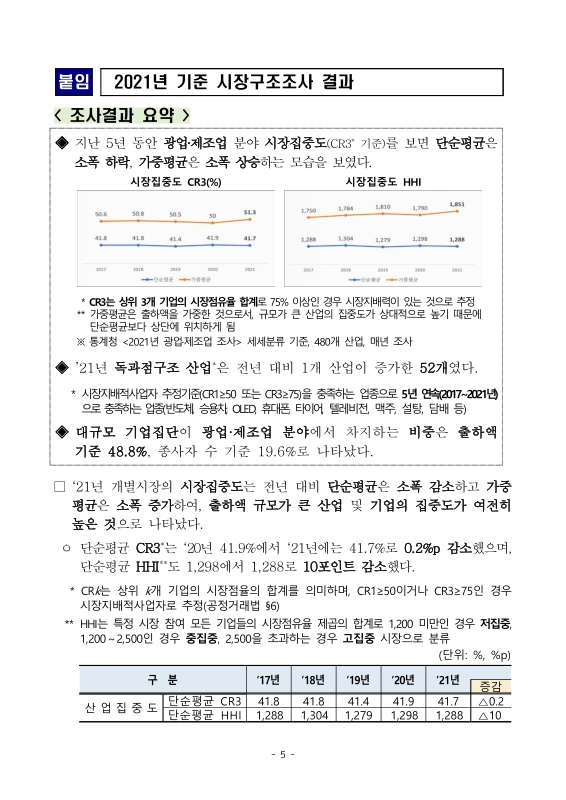 미리보기 이미지 5번째