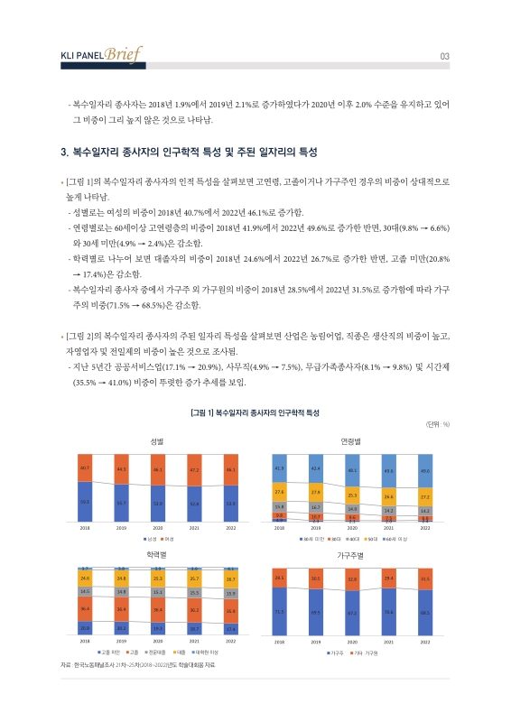 미리보기 이미지 3번째