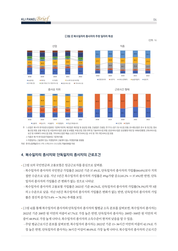미리보기 이미지 4번째