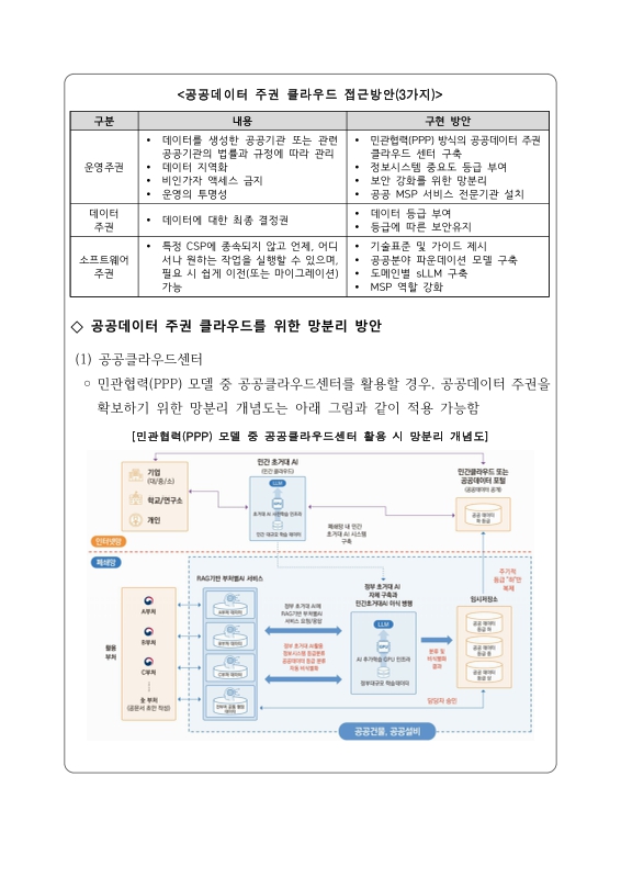 미리보기 이미지 4번째