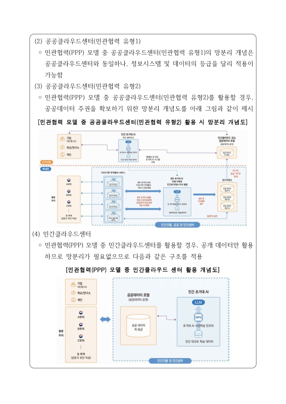 미리보기 이미지 5번째