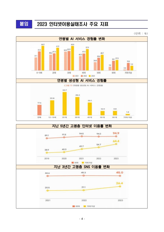 미리보기 이미지 4번째