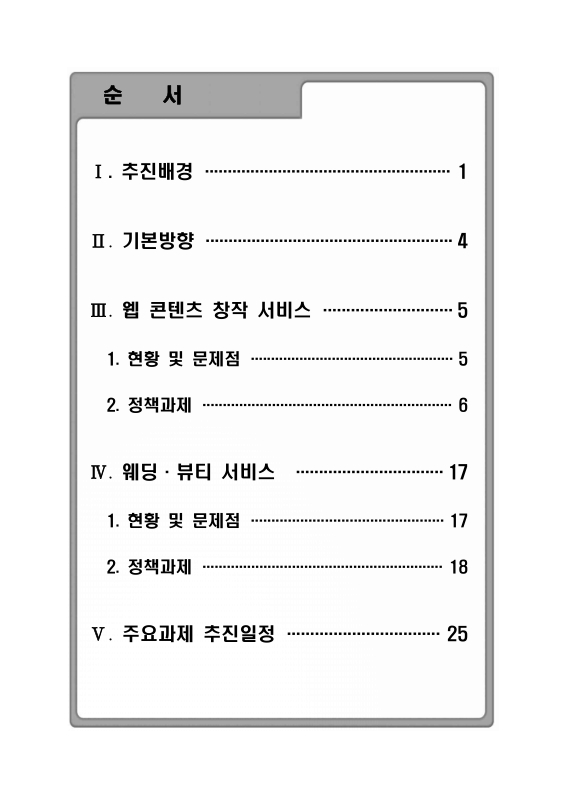 미리보기 이미지 2번째