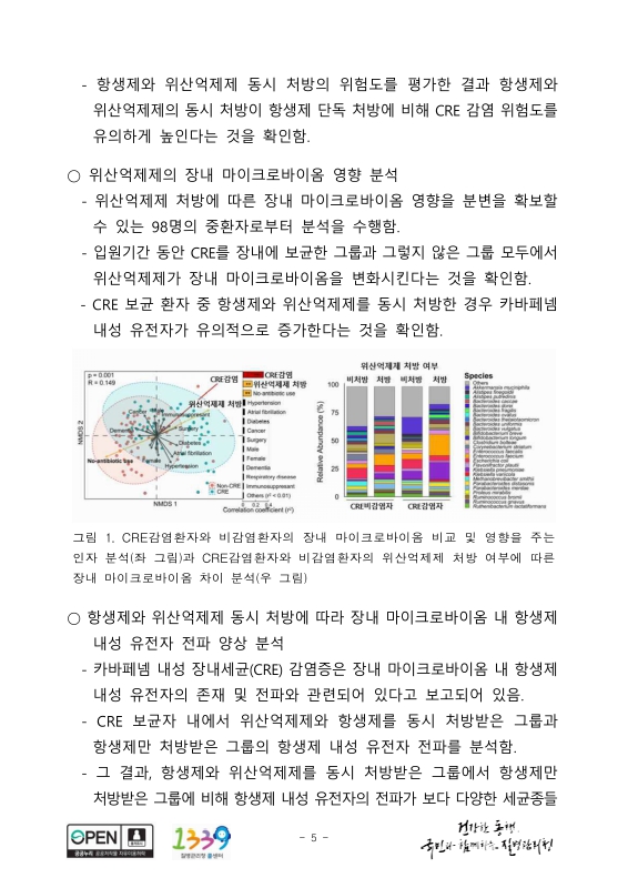 미리보기 이미지 5번째