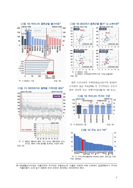 미리보기 이미지 5번째