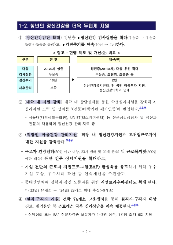 미리보기 이미지 5번째