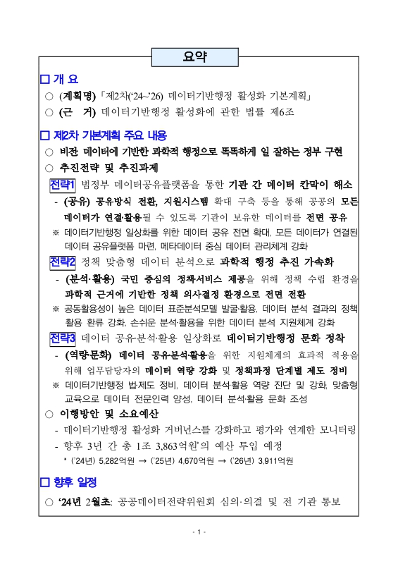 미리보기 이미지 4번째