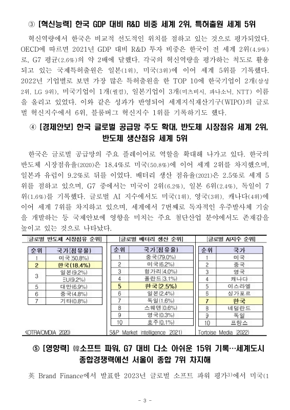 미리보기 이미지 3번째