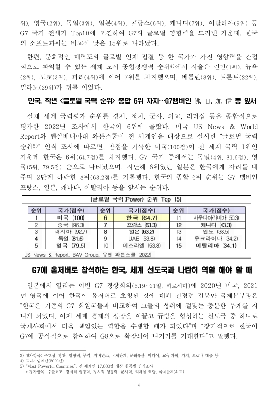 미리보기 이미지 4번째
