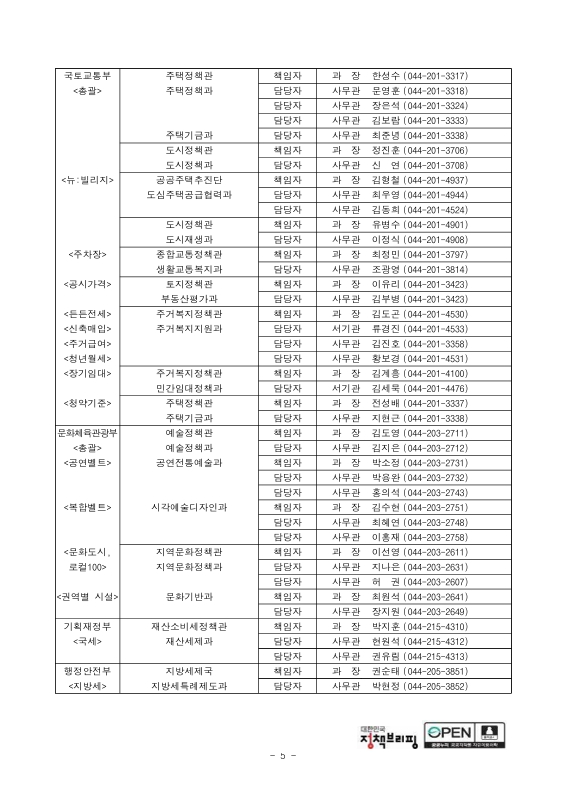 미리보기 이미지 5번째