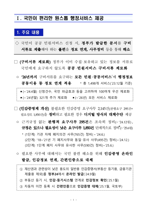 미리보기 이미지 3번째