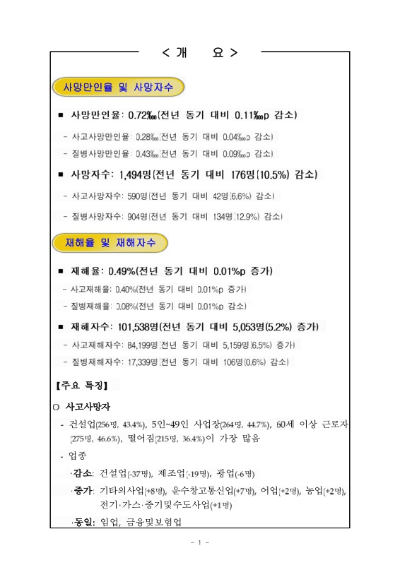 미리보기 이미지 2번째