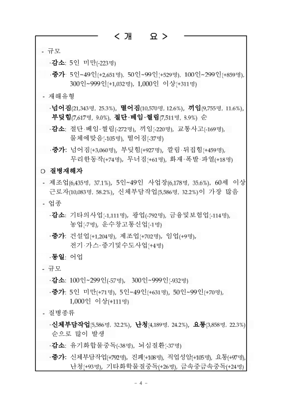미리보기 이미지 5번째