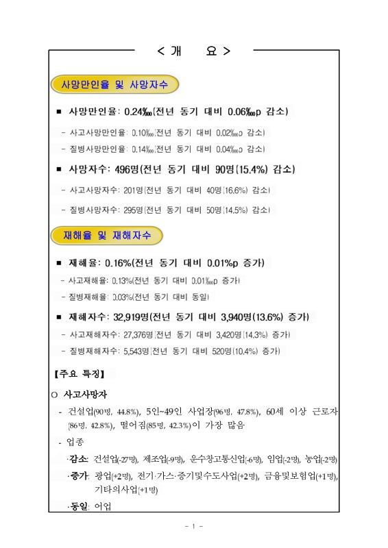 미리보기 이미지 2번째