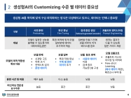 미리보기 이미지 3번째