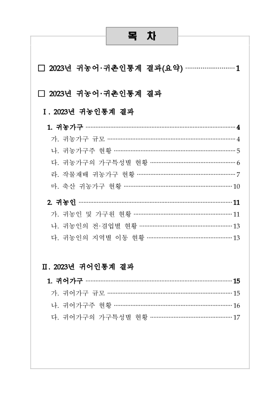 미리보기 이미지 3번째