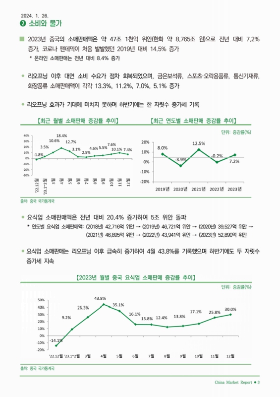 미리보기 이미지 3번째
