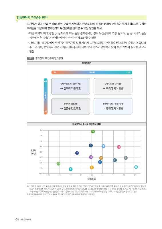 미리보기 이미지 4번째