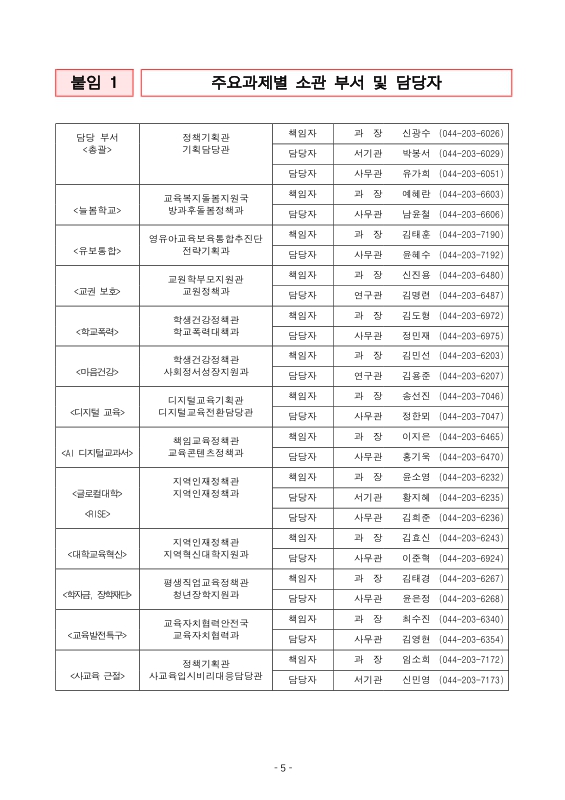 미리보기 이미지 5번째