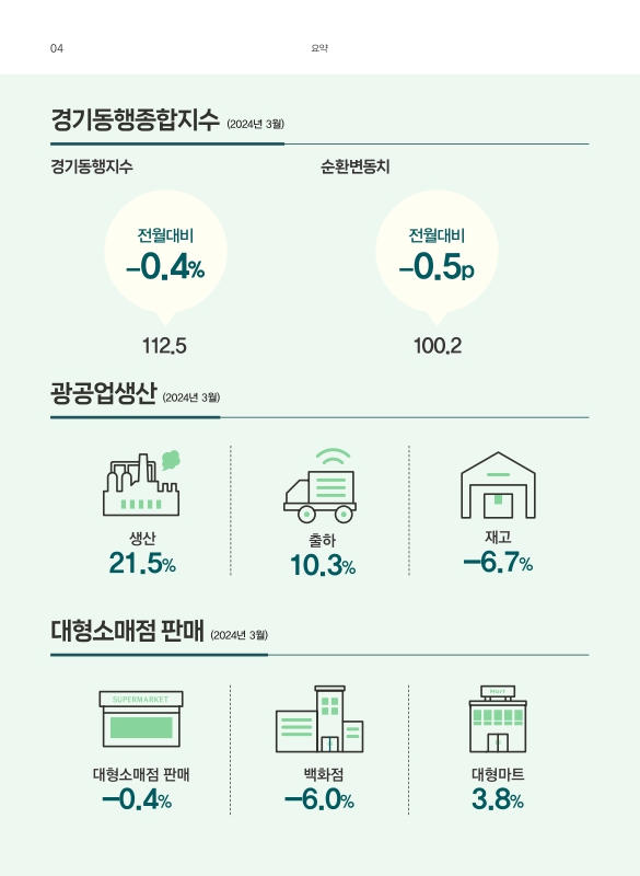 미리보기 이미지 4번째
