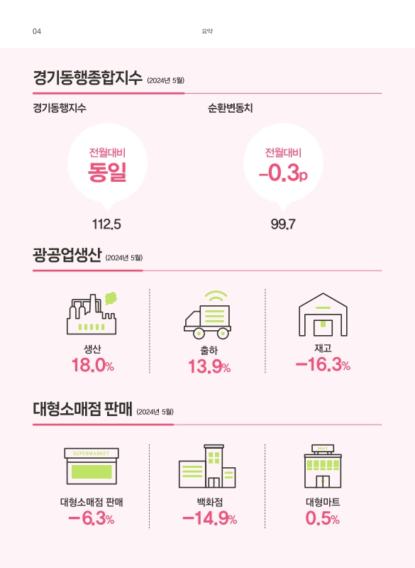 미리보기 이미지 4번째