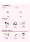 미리보기 이미지 3번째