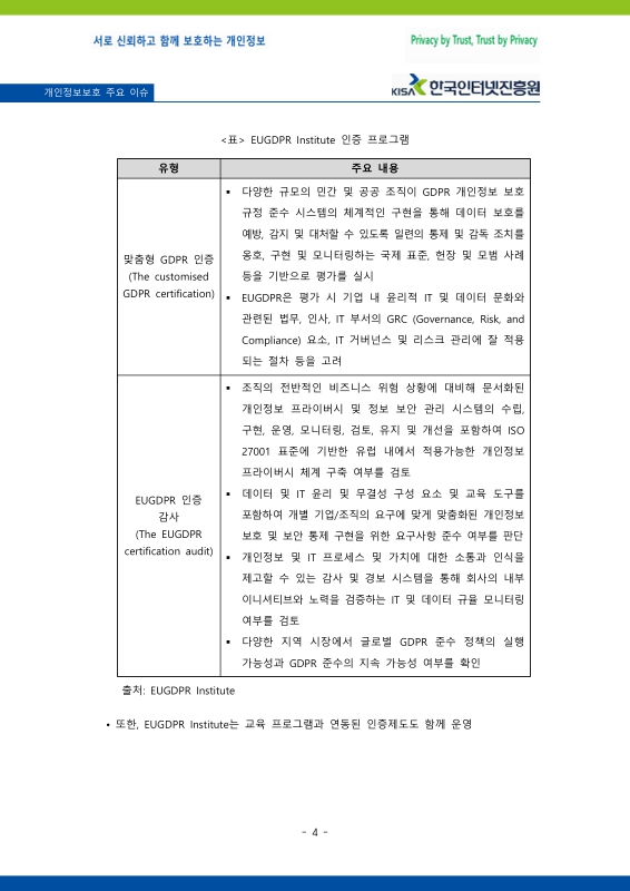 미리보기 이미지 4번째