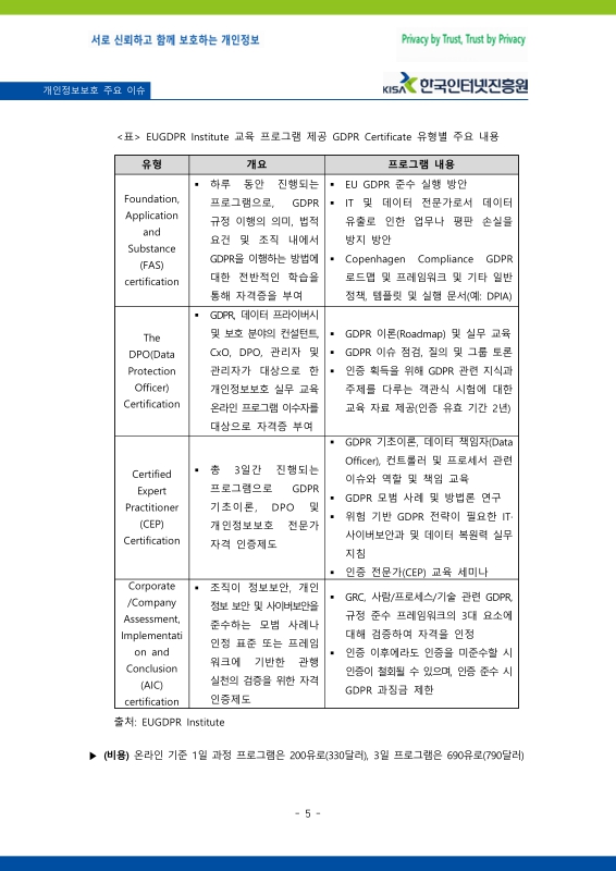 미리보기 이미지 5번째