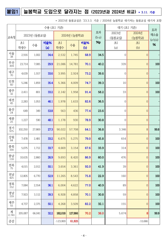 미리보기 이미지 4번째