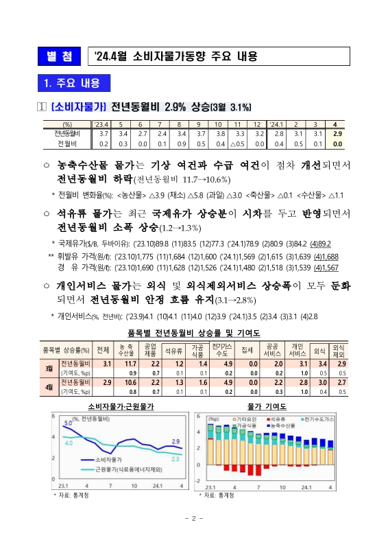 미리보기 이미지 2번째