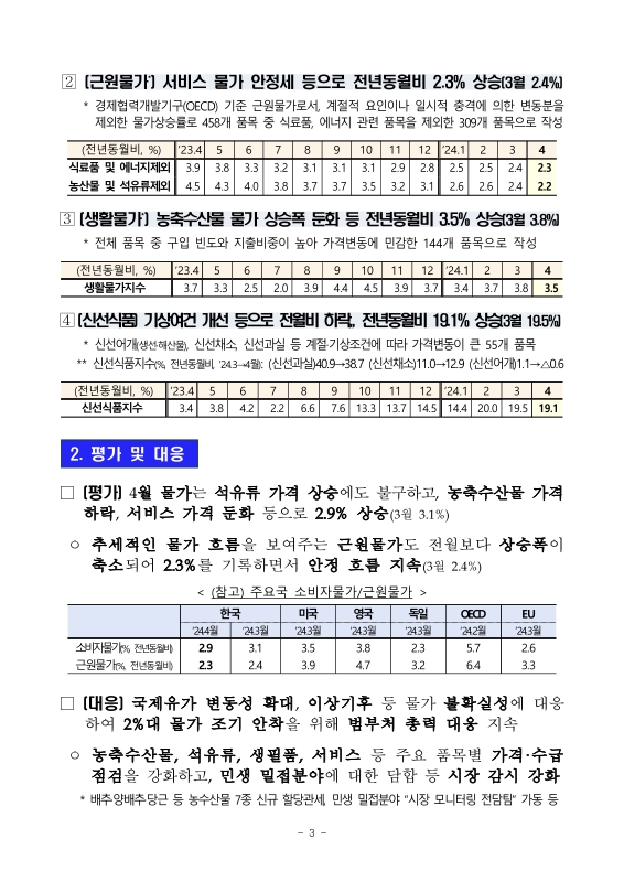 미리보기 이미지 3번째