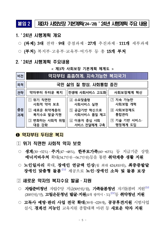 미리보기 이미지 5번째