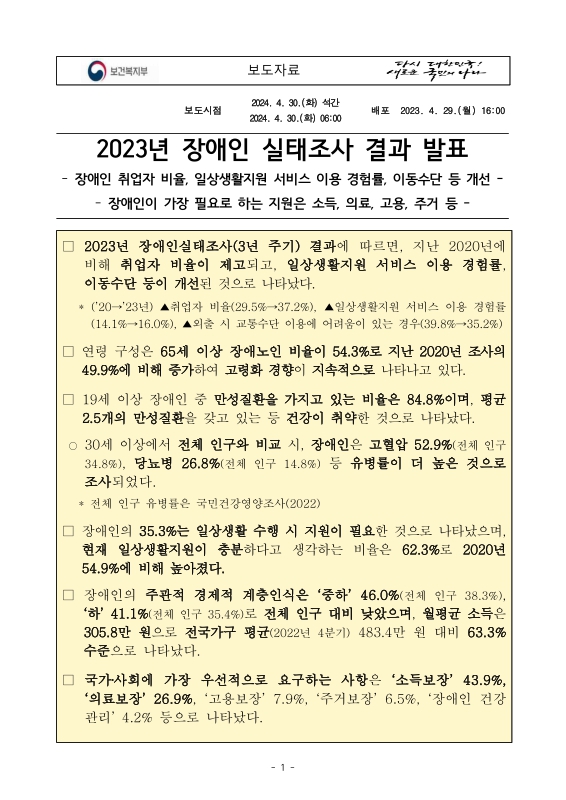 미리보기 이미지 1번째