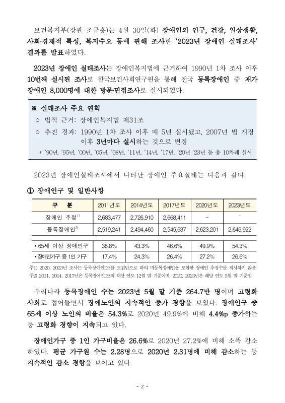 미리보기 이미지 2번째