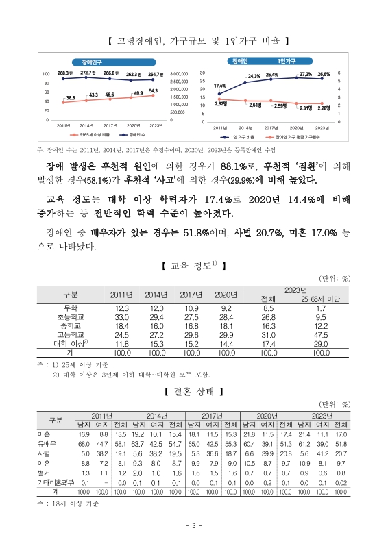 미리보기 이미지 3번째