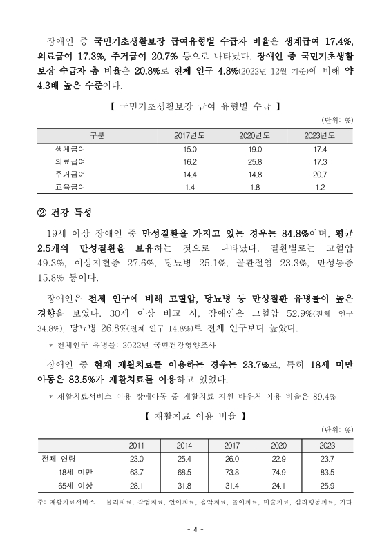 미리보기 이미지 4번째