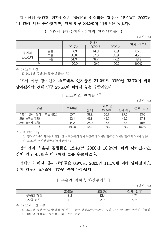 미리보기 이미지 5번째