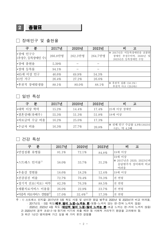 미리보기 이미지 4번째
