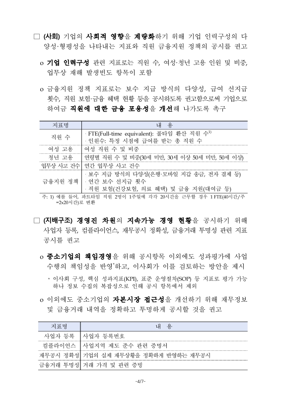 미리보기 이미지 5번째