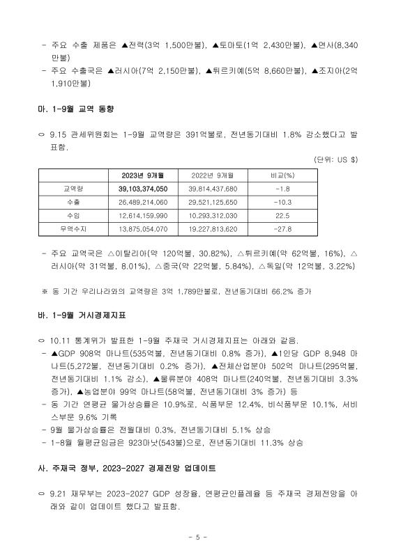 미리보기 이미지 5번째