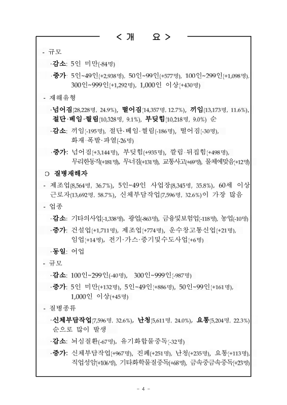 미리보기 이미지 5번째