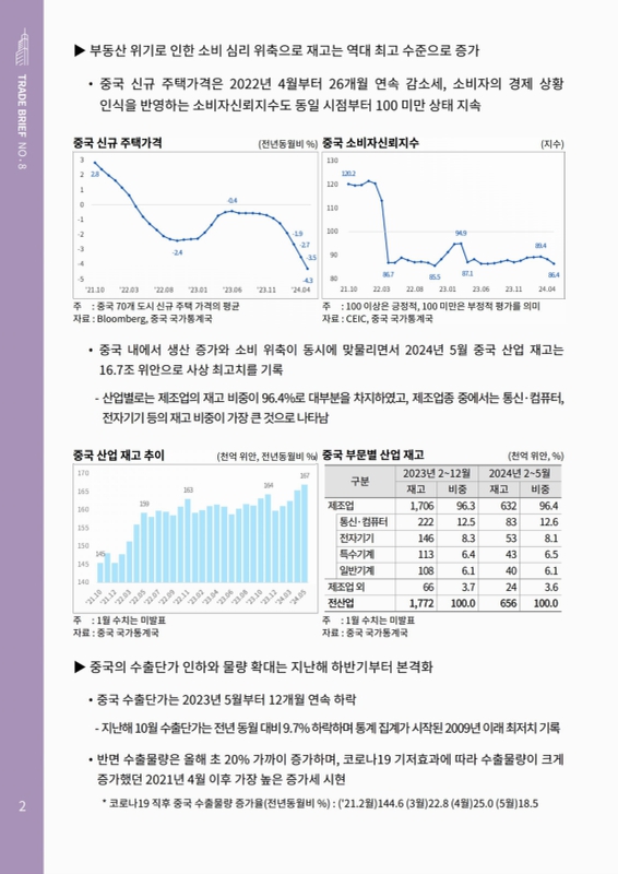 미리보기 이미지 2번째