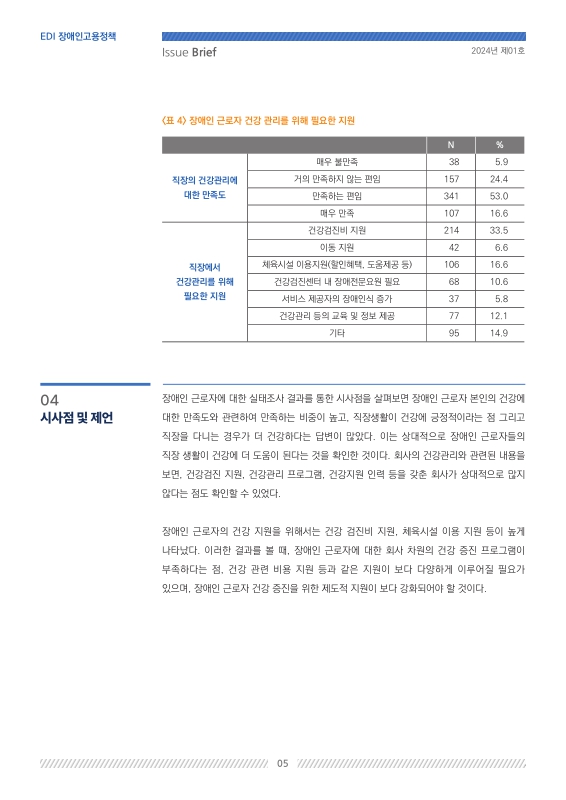 미리보기 이미지 5번째