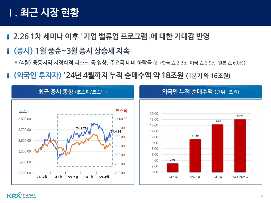 미리보기 이미지 4번째